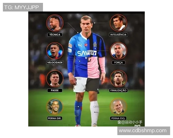 球星专指足球运动员还是涵盖其他体育项目的明星人物